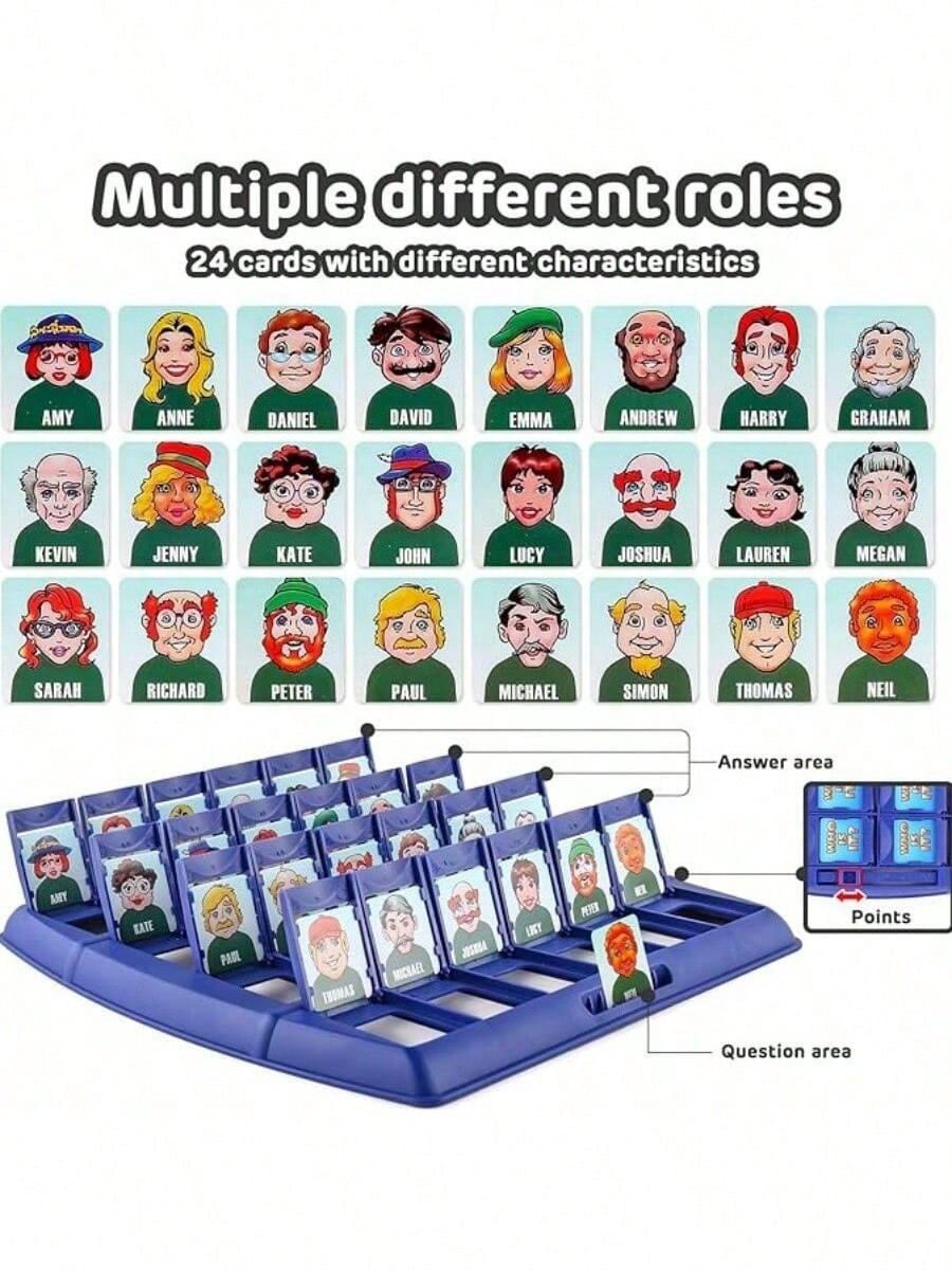 Who Is It GameBoard